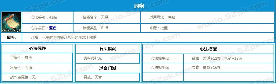 天涯明月刀全门派入门江湖心法推荐手册