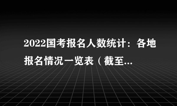 2022国考报名人数统计：各地报名情况一览表（截至10月20日16时）