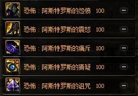 DNF恐怖阿斯特罗斯套装属性