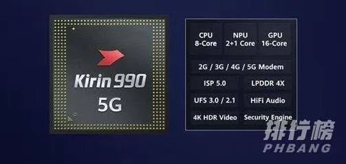 华为mate xs和mate x区别_最详细的手机配置对比