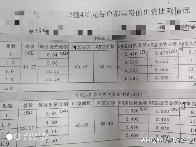 老小区加装电梯大概要多少费用每个楼层怎么分摊?