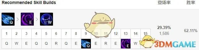 《LOL》S10T1中单介绍