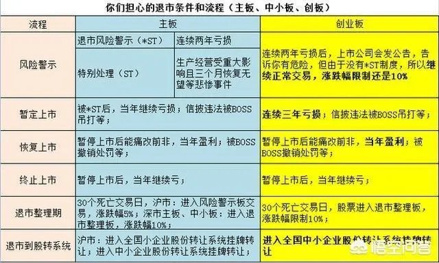 乐视网2018半年报最新数据公布,你认为下半年乐视网还会亏损吗?