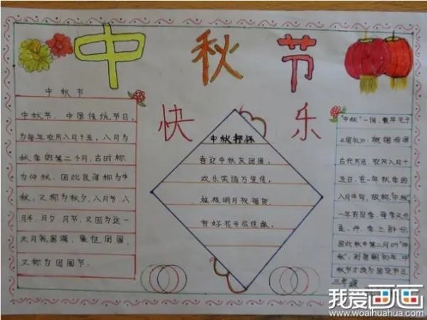 中秋节手抄报图片大全
