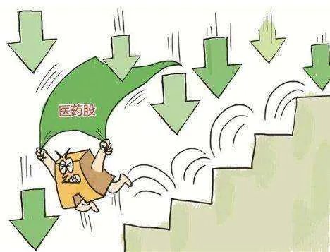 医药股票