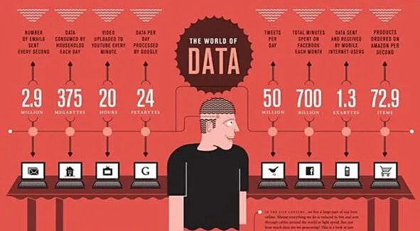 北京好的软件公司