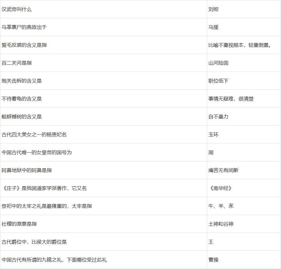 梦幻西游元宵节答题攻略2022