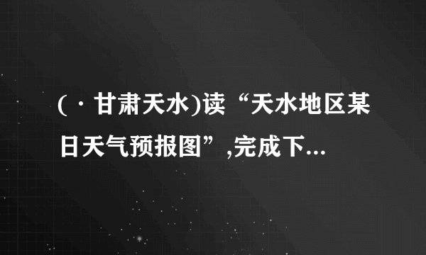 (·甘肃天水)读“天水地区某日天气预报图”,完成下列各题:(1)此日天水地区的天气为       ,最低气温为        ℃,最高气温为      ℃,一天中最高气温出现在       左右。(2)此日天水地区的昼夜长短情况是        。(3)天气预报中最基本的气候要素是(  )A.空气质量            B.风向C.气温和降水        D.风力