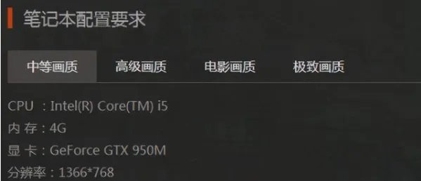 剑网3怀旧服和重置版有什么区别