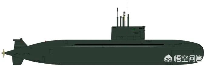 如何评价拉达级潜艇?