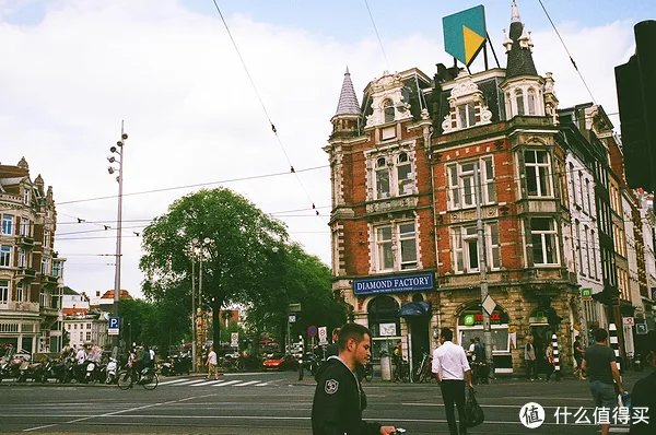 Contax G1 胶片相机:记录旅途的点点滴滴