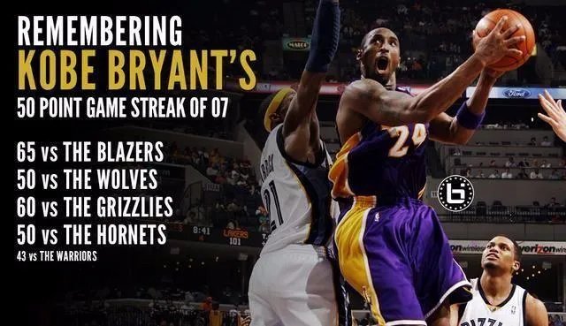 乔丹最高做到过单周场均48分，那詹姆斯、科比等巨星呢？