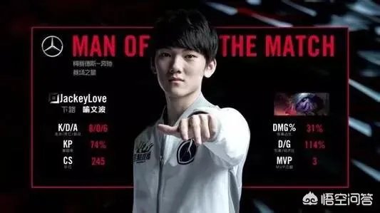 S7LPL全明星阵容能否与IG一战,谁更强?