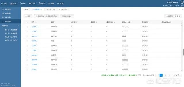 制作一个电销系统需要多少钱？