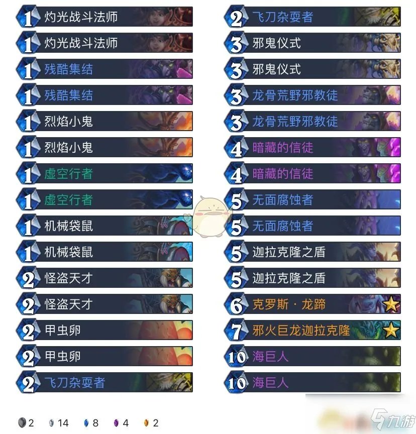 《炉石传说》标准模式有哪些T1卡组 2020卡组排名