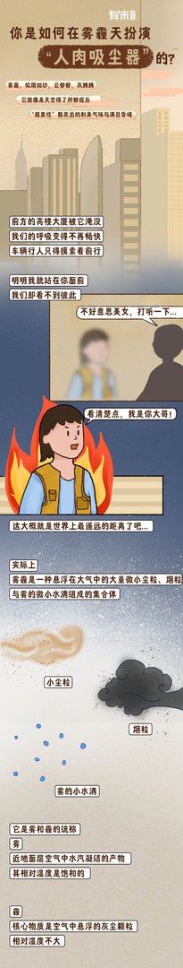 什么是雾霾