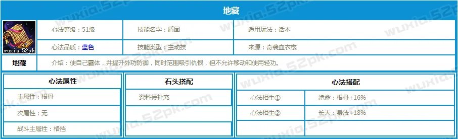 天涯明月刀全门派入门江湖心法推荐手册