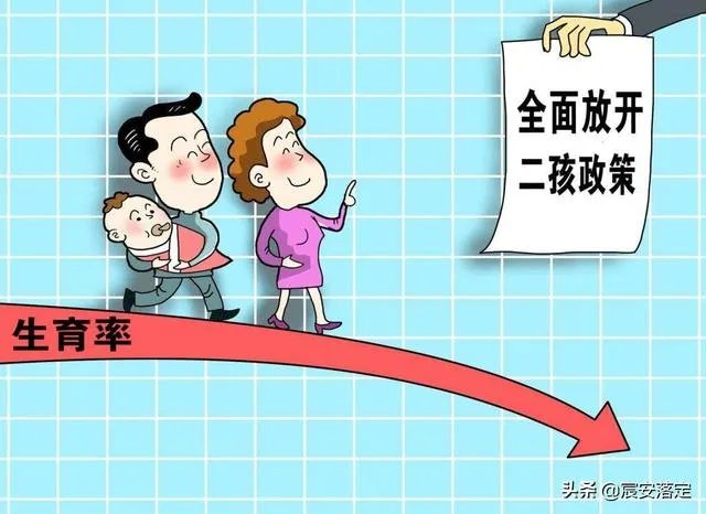 二胎政策下，仍然创下70年生育最低记录，为什么很多夫妇都不愿意再生了？