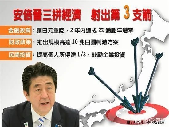 日本人如何看待安倍晋三？