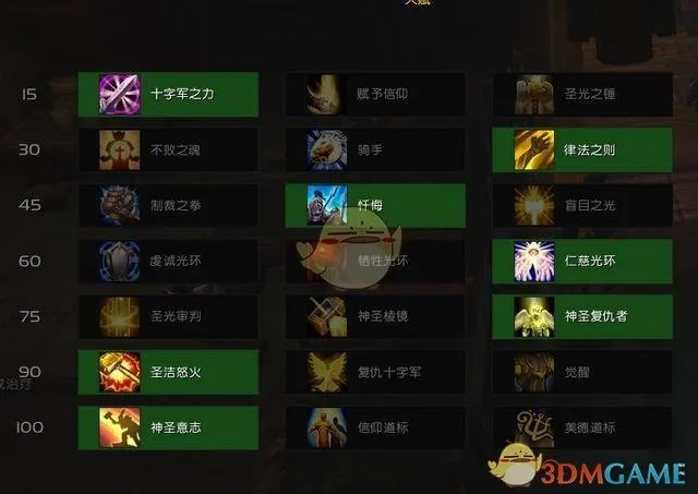 《魔兽世界》8.15奶骑天赋推荐