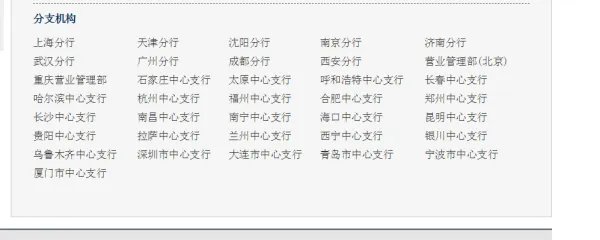 中国人民银行的网址,怎么进去
