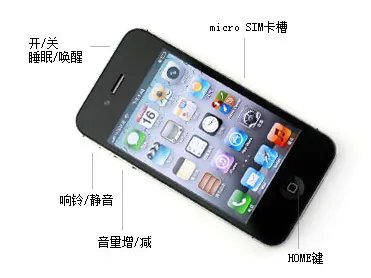 iPhone4s配置参数（详细点）