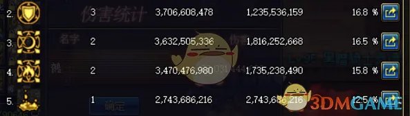 《DNF》2020召唤加点推荐