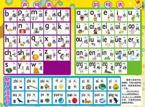 生母音韵母整体认读音节表是什么？