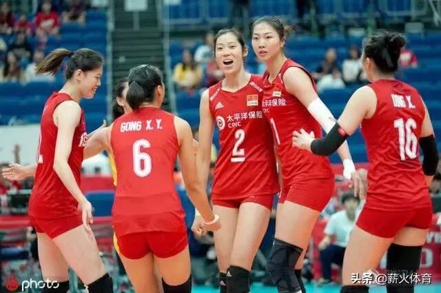中国女排3:0横扫美国女排,中国女排赢在哪里,你如何评价中国女排球员的表现?