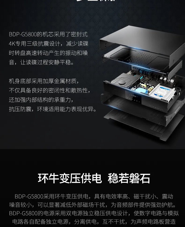 蓝光播放器推荐