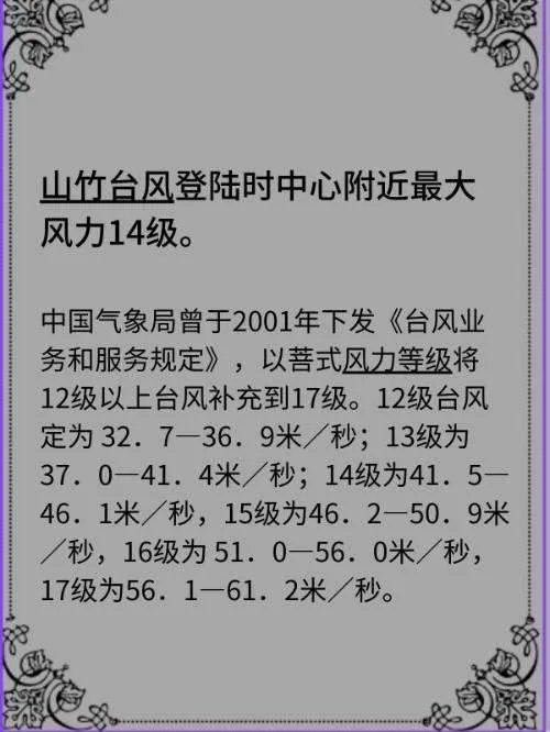 山竹台风多少级?