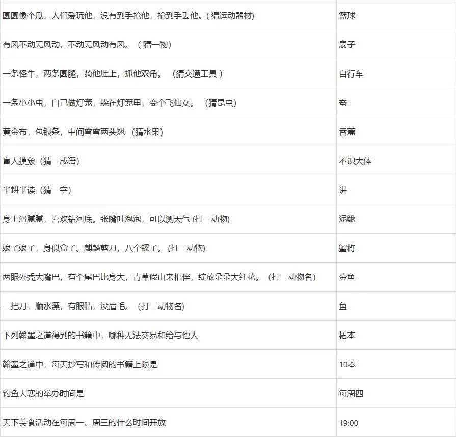 梦幻西游元宵节答题攻略2022