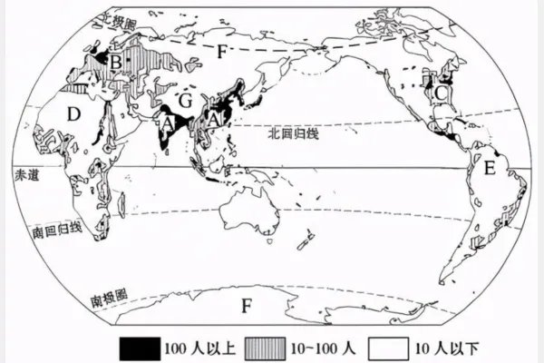 高中地理会考必背知识点