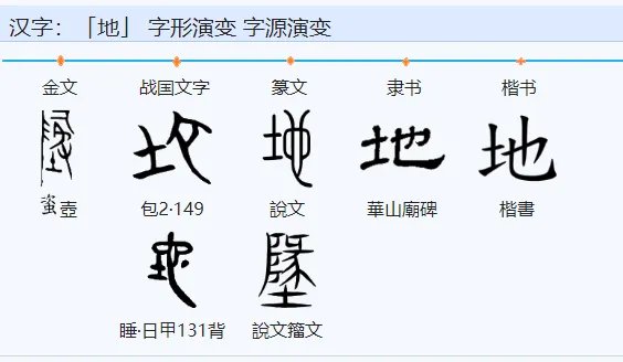 “天”的反义词是什么？