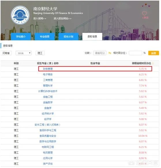 山财和南财,哪个更值得选择?