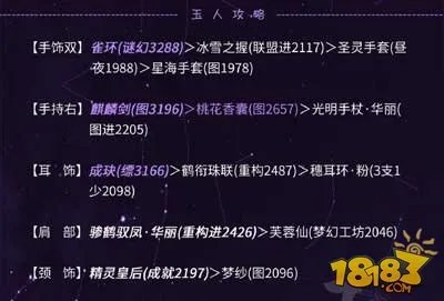 奇迹暖暖朱雀翼火蛇怎么搭配?