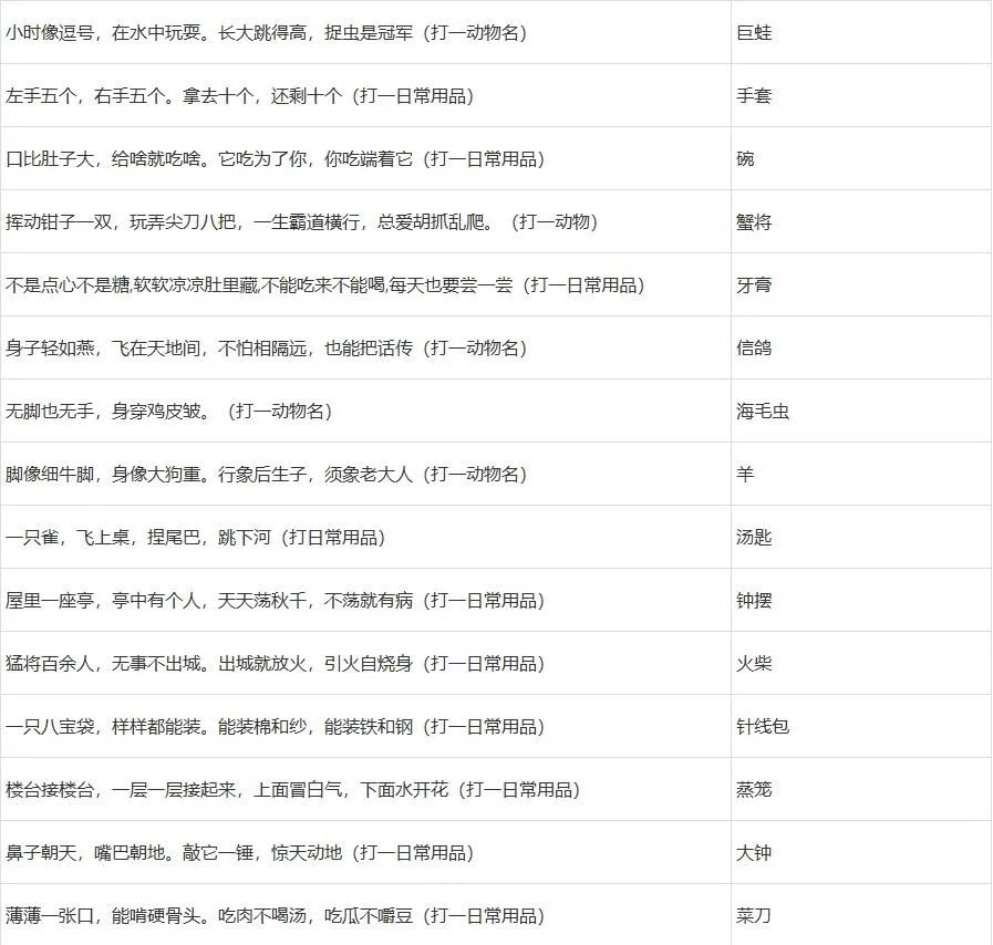 梦幻西游元宵节答题攻略2022