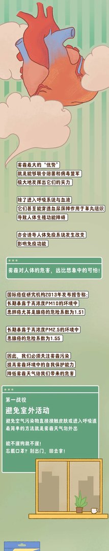 什么是雾霾