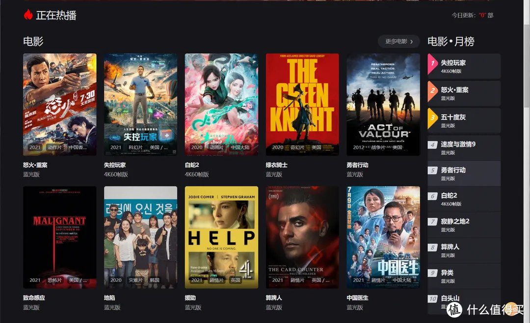 满足高质量观影需求的你！分享几个高清4K影视资源网站【赶紧收藏，低调使