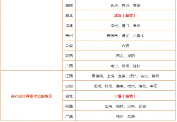 2020年注会考试时间安排