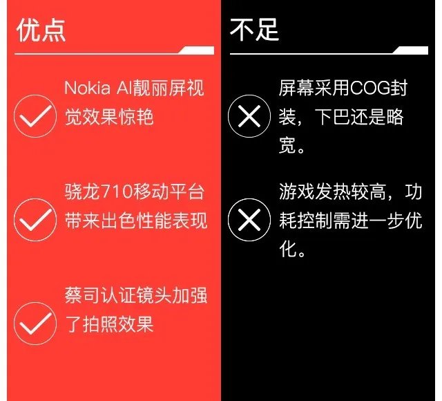 Nokia X7评测 1699买两个蔡司镜头不亏