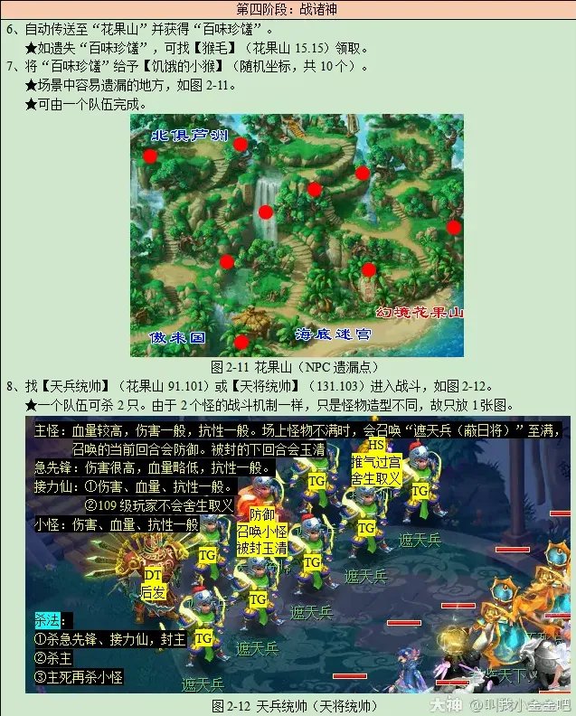 梦幻西游大闹天宫副本攻略2023