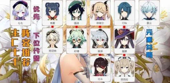 原神七七阵容最全搭配