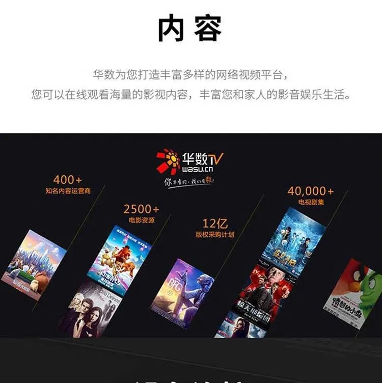 蓝光播放器推荐