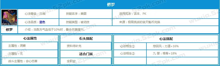天涯明月刀全门派入门江湖心法推荐手册