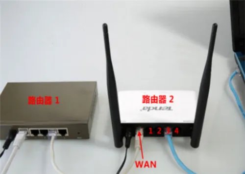 光纤猫和路由器有什么区别