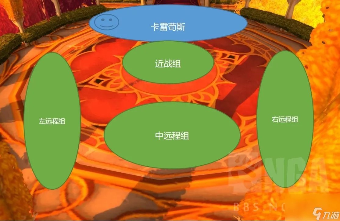 魔兽怀旧服太阳井高地boss攻略 太阳井高地打boss怎么配置队伍  必看