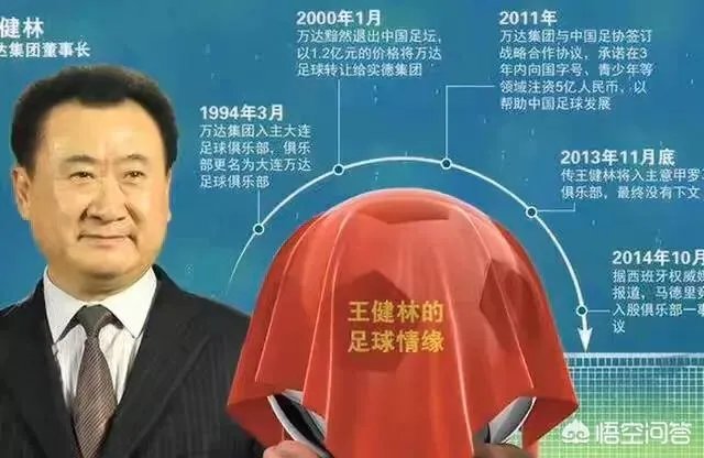 万达为什么又要接手一方球队入主大连足球?