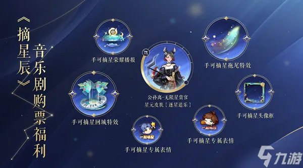 王者荣耀公孙离逐星追月皮肤怎么样？公孙离逐星追月皮肤获取方法推荐与测评