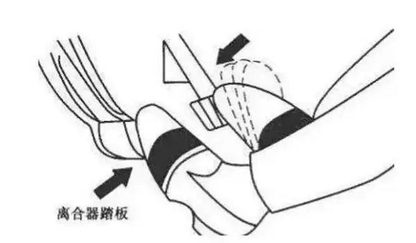 新手开车教程详细步骤,刚学车的步骤新手必看